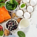Food Fact Friday – ¿Cuanta más proteína mejor?