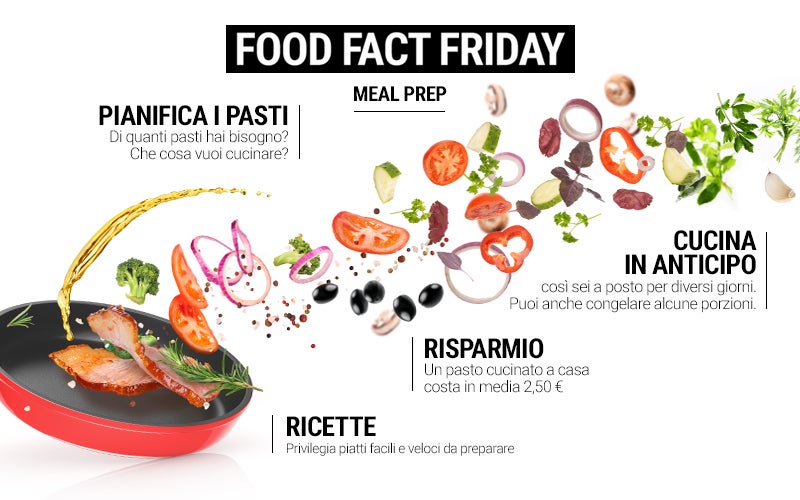 infografica meal prep