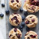 Zuckerfreie Blueberry Muffins