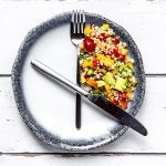 Intermittent fasting: Investigating the dieting trend